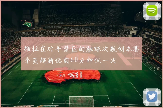 维拉在对手禁区的触球次数创本赛季英超新低前60分钟仅一次